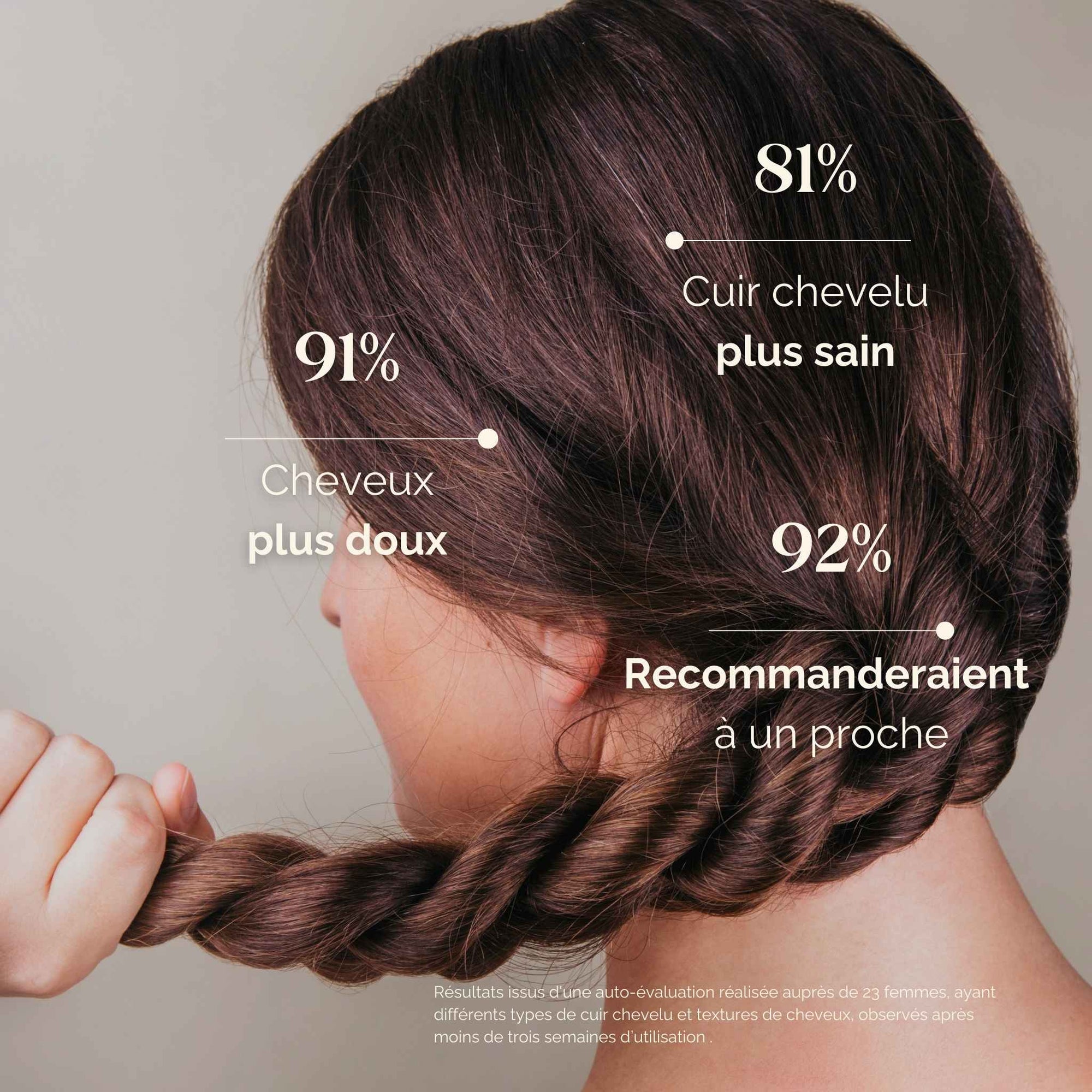 Exclu : votre trio de soins cuir chevelu à - 15% ! - Néré Biome Scalp Care
