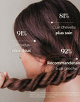 Exclu : votre trio de soins cuir chevelu à - 15% ! - Néré Biome Scalp Care