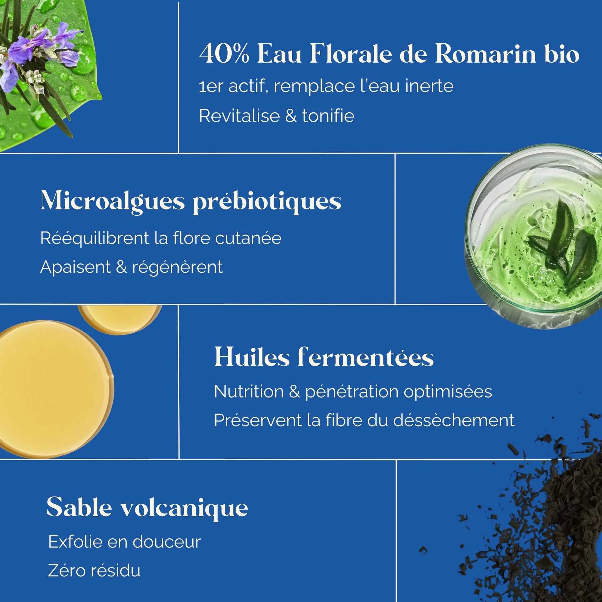 Shampoing Micro - Exfoliant - Néré Biome Scalp Care