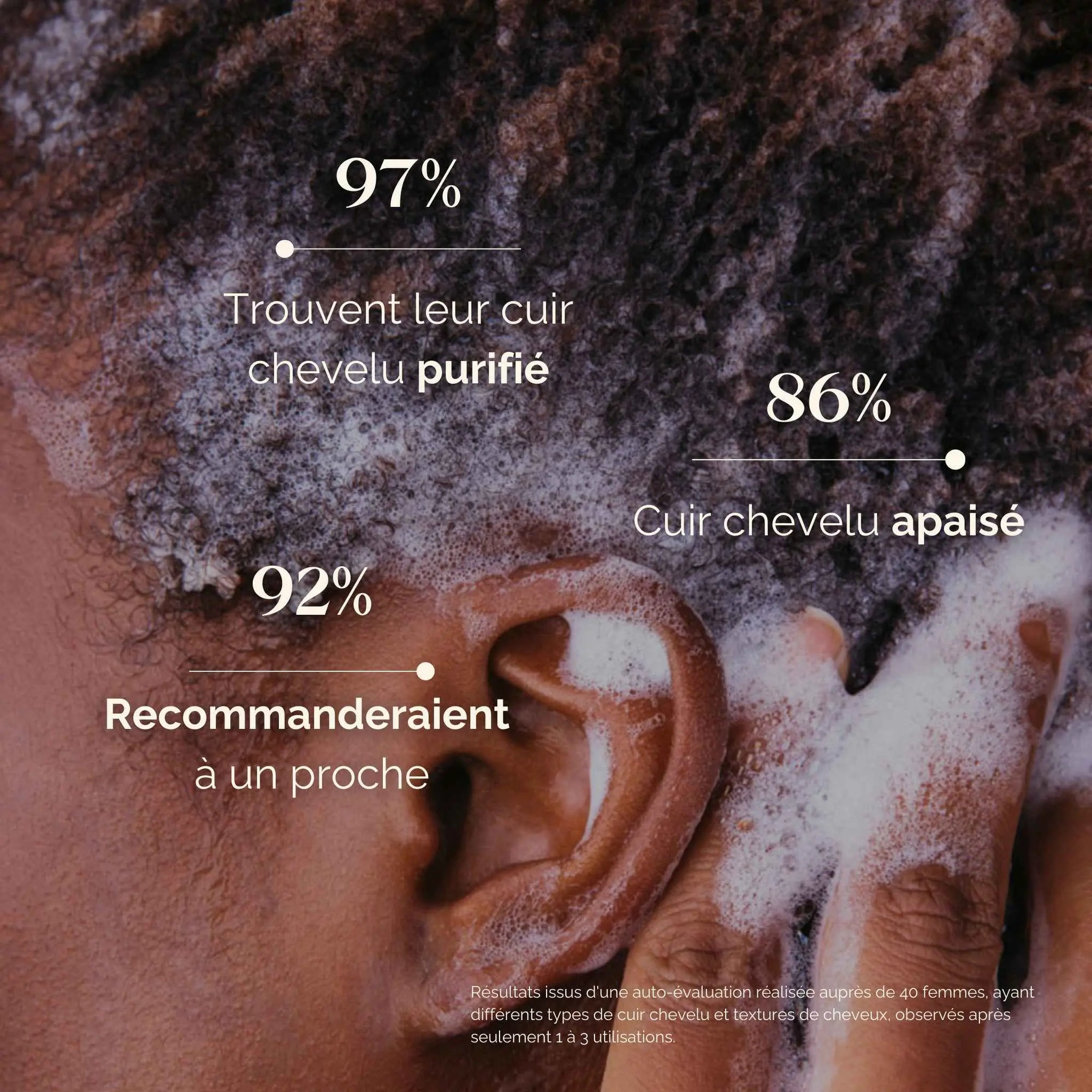 Shampoing Micro - Exfoliant - Néré Biome Scalp Care